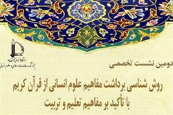نشست «روششناسی برداشت مفاهیم علوم انسانی از قرآن» برگزار میشود